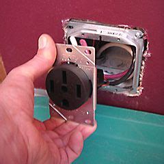 how close can electrical boxes be to a wood stove|placing a wood stove in front of an electrical receptacle.